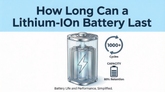 How Long Can a Lithium‑Ion Battery Last? Battery Life Guide