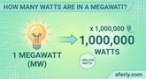 How Many Watts Are in a Megawatt? MW to Watts Conversion