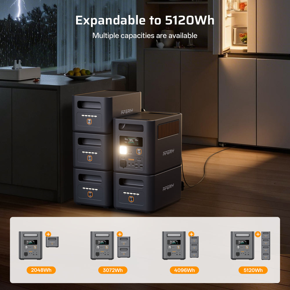 1800W expandable portable power station expandable up to 5120Wh capacity