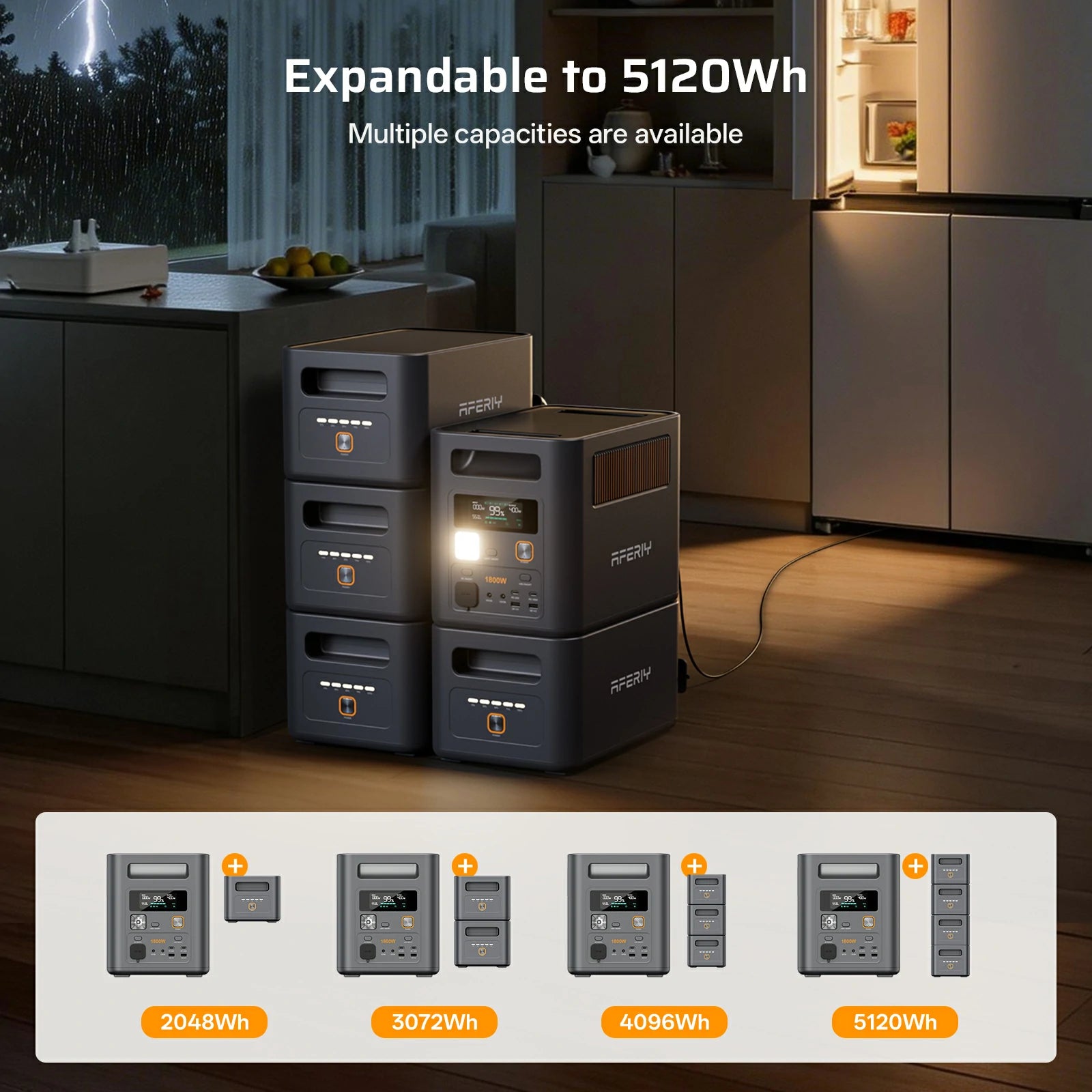 AFERIY Nomad1800 Pro (P180 Pro) Portable Power Station with Expandable Capacity 1800W 1024Wh