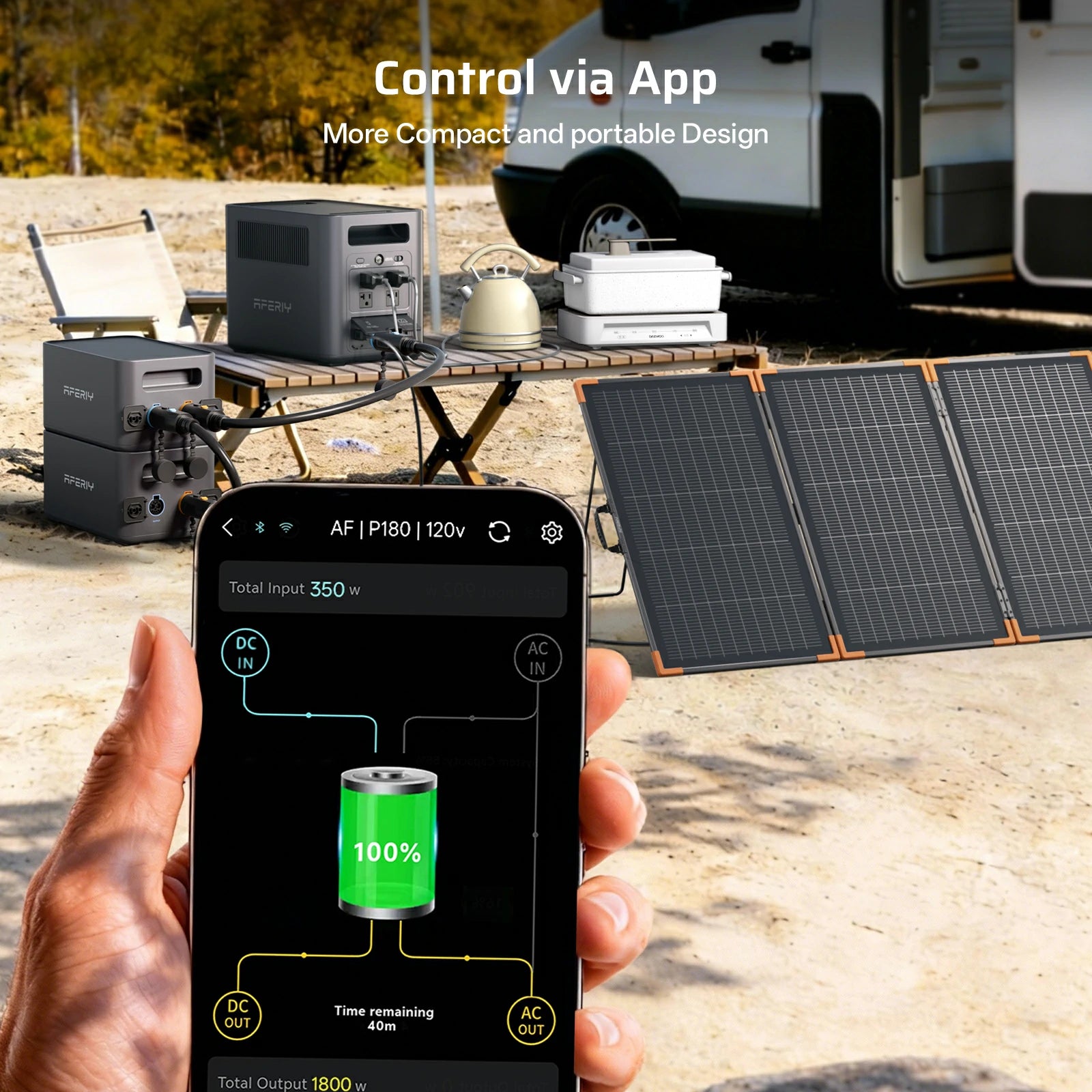 AFERIY Nomad1800 Pro (P180 Pro) Portable Power Station with Expandable Capacity 1800W 1024Wh