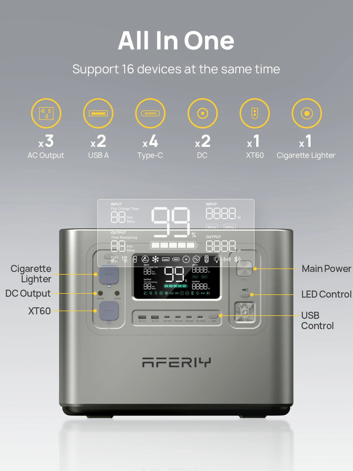 AFERIY P210 Portable Power Station 2400W 2048Wh Silver