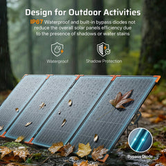 AFERIY AF-SA400 400W Portable Solar Panel (Upgraded Version)