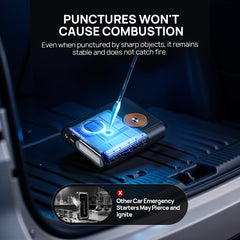 AFERIY GK03 Car Jump Starter 2000A 12V