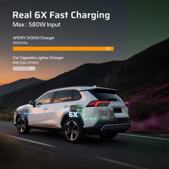 AFERIY DC060 DC-DC Charger for Portable Power Stations