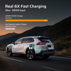 AFERIY DC060 DC-DC Charger for Portable Power Stations