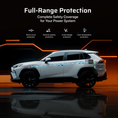 AFERIY DC060 DC-DC Charger for Portable Power Stations