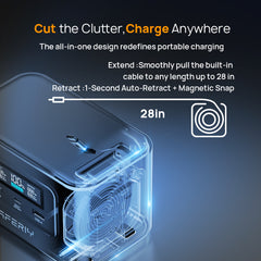 AFERIY Nano100 Portable Power Station 145W Output 100W PD 99.2Wh