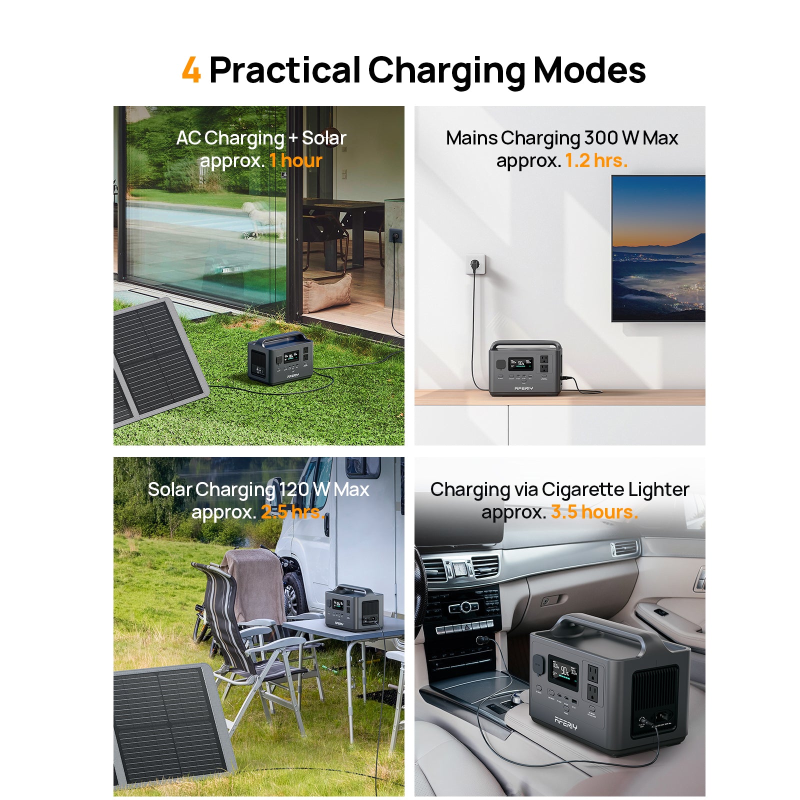 AFERIY Nomad400 P040 Portable Power Station | 400W 256Wh
