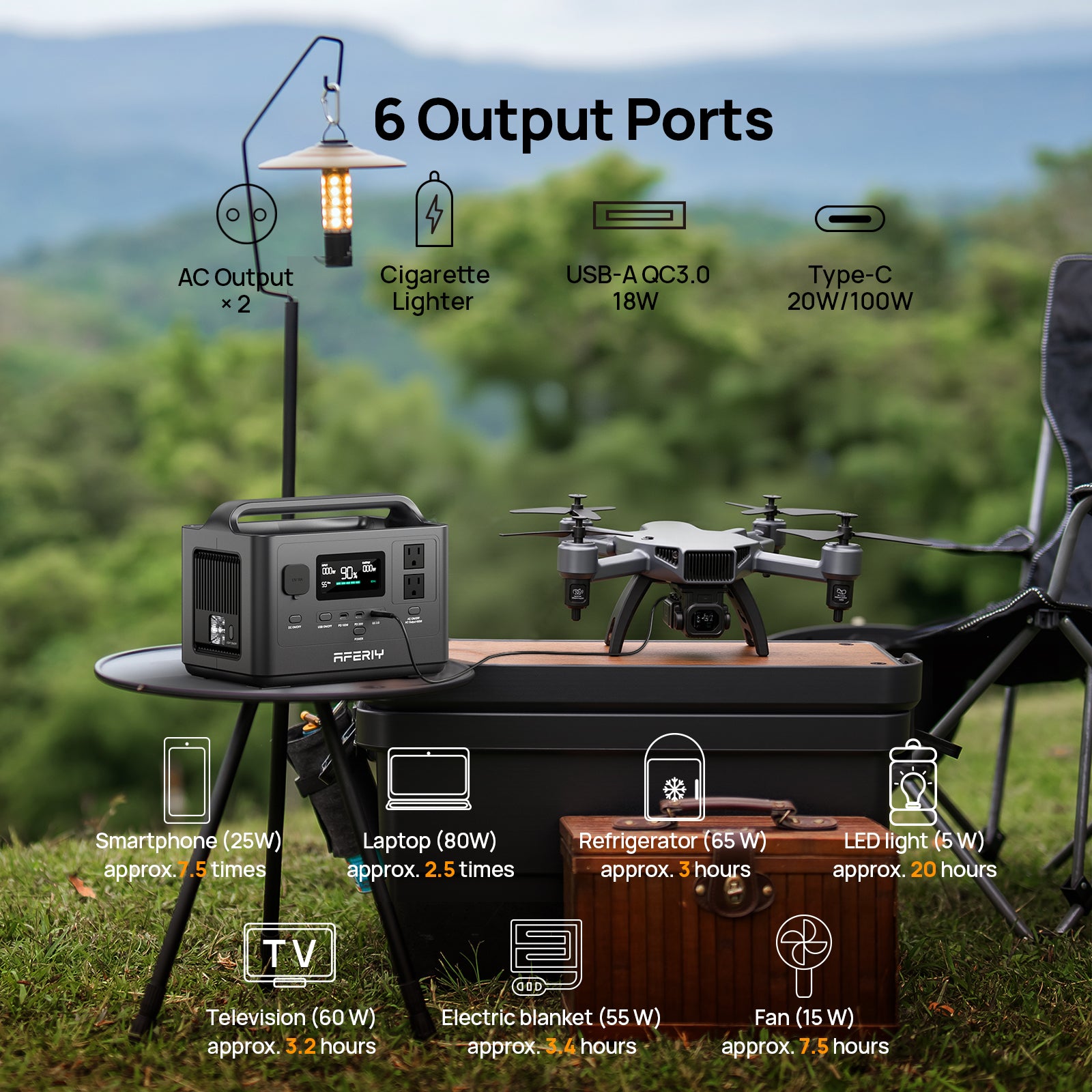AFERIY Nomad400 P040 Portable Power Station | 400W 256Wh