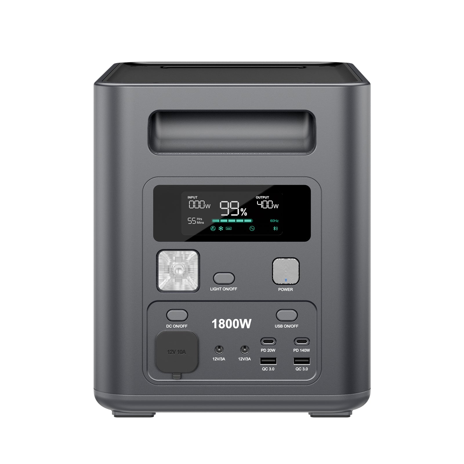 Front view of AFERIY Nomad1800 showing LCD display and multiple AC/DC output ports.