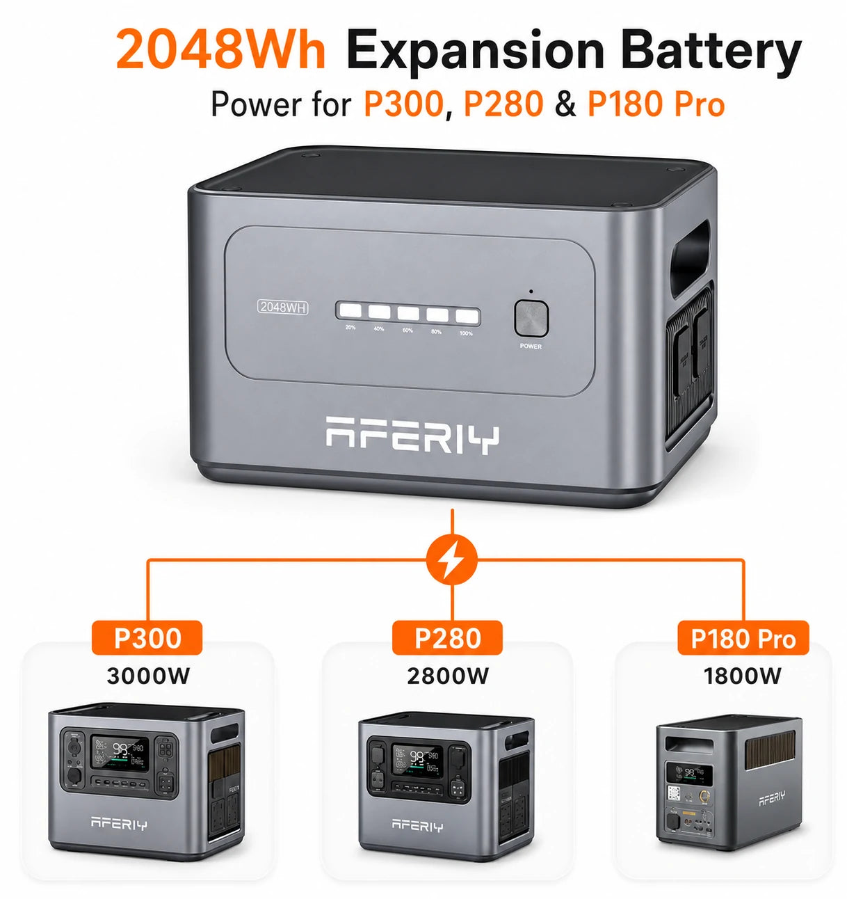 AFERIY P280 Portable Power Station with Expandable Capacity 2800W 2048Wh