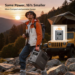 AFERIY Nomad1800 vs P110: Lighter and more portable for outdoor camping trips.