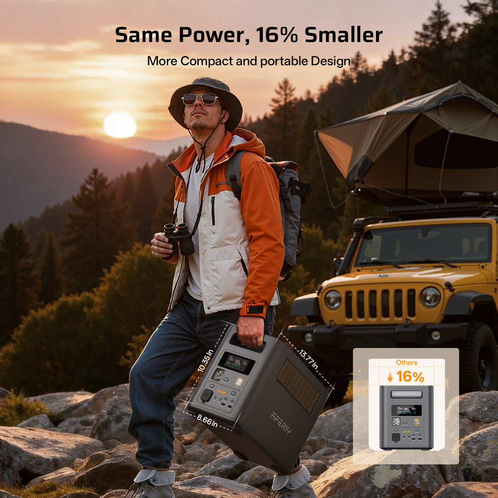 Lightweight and portable 1800W expandable portable power station for outdoor and backup power