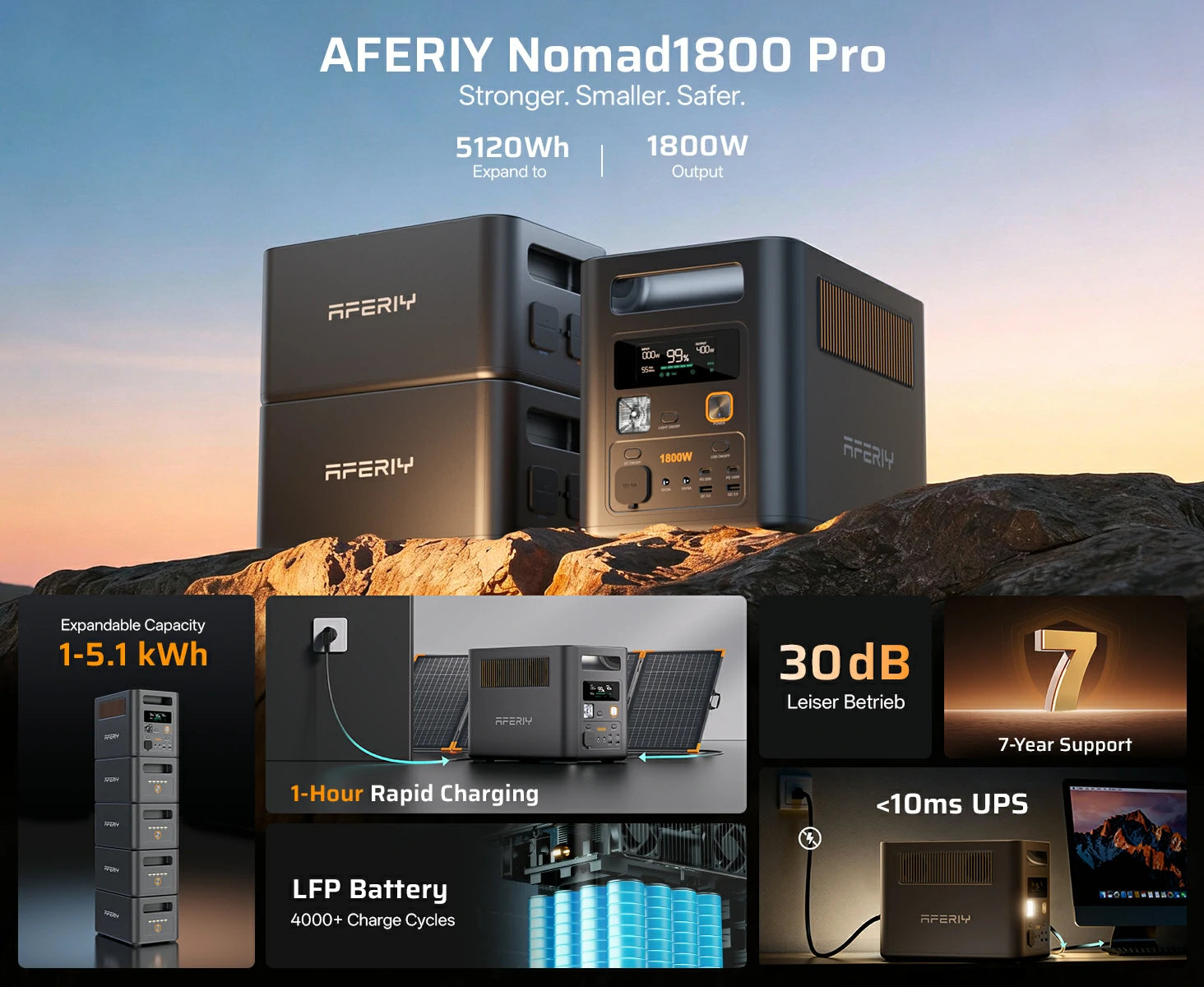 Модульна зарядна станція AFERIY P180 Pro 1800W 1024Wh