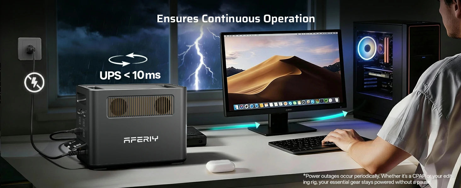 Модульна зарядна станція AFERIY P180 Pro 1800W 1024Wh