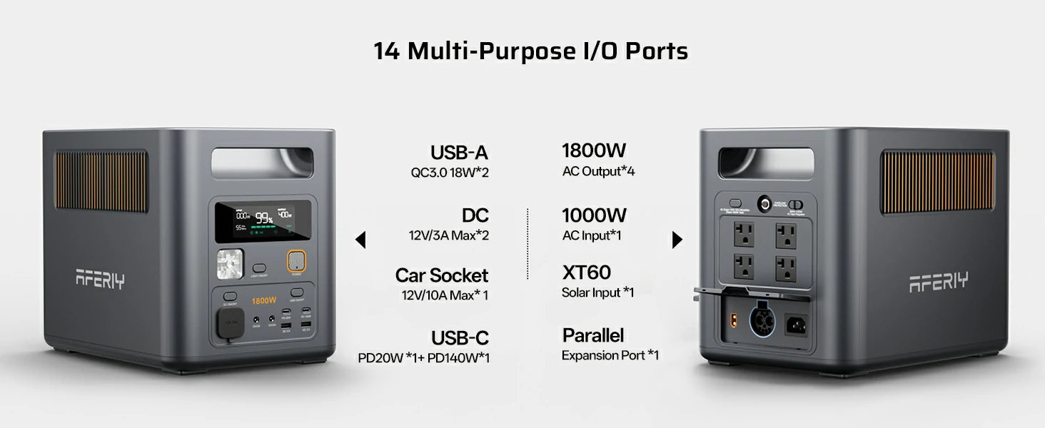 Модульна зарядна станція AFERIY P180 Pro 1800W 1024Wh