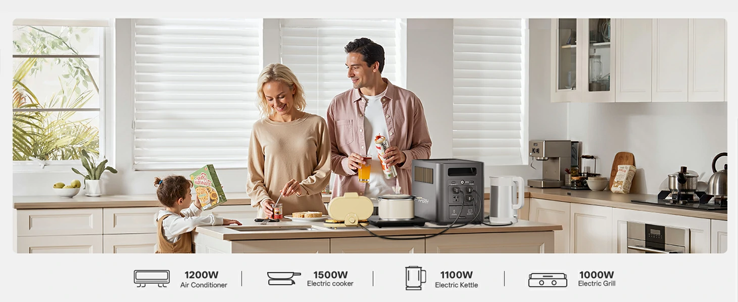 Модульна зарядна станція AFERIY P180 Pro 1800W 1024Wh