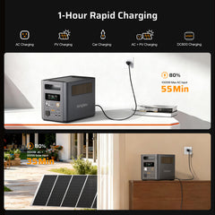 1800W expandable portable power station with ultra-fast 1-hour charging technology