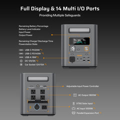 Input and output ports of the 1800W expandable portable power station