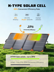 AFERIY ‎AF-SA200 200W Portable Solar Panel (Upgraded Version)
