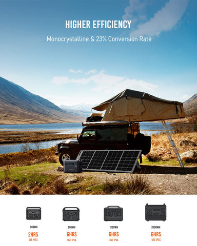 AFERIY ‎AF-S200 200W Portable Solar Panel