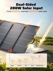 AFERIY ‎AF-SA200 200W Portable Solar Panel (Upgraded Version)