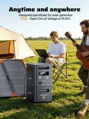 AFERIY ‎AF-SA200 200W Portable Solar Panel (Upgraded Version)