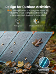 AFERIY ‎AF-SA400 400W Portable Solar Panel (Upgraded Version)