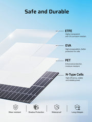 AFERIY ‎AF-SA400 400W Portable Solar Panel (Upgraded Version)