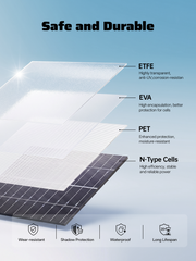 AFERIY ‎AF-SA200 200W Portable Solar Panel (Upgraded Version)
