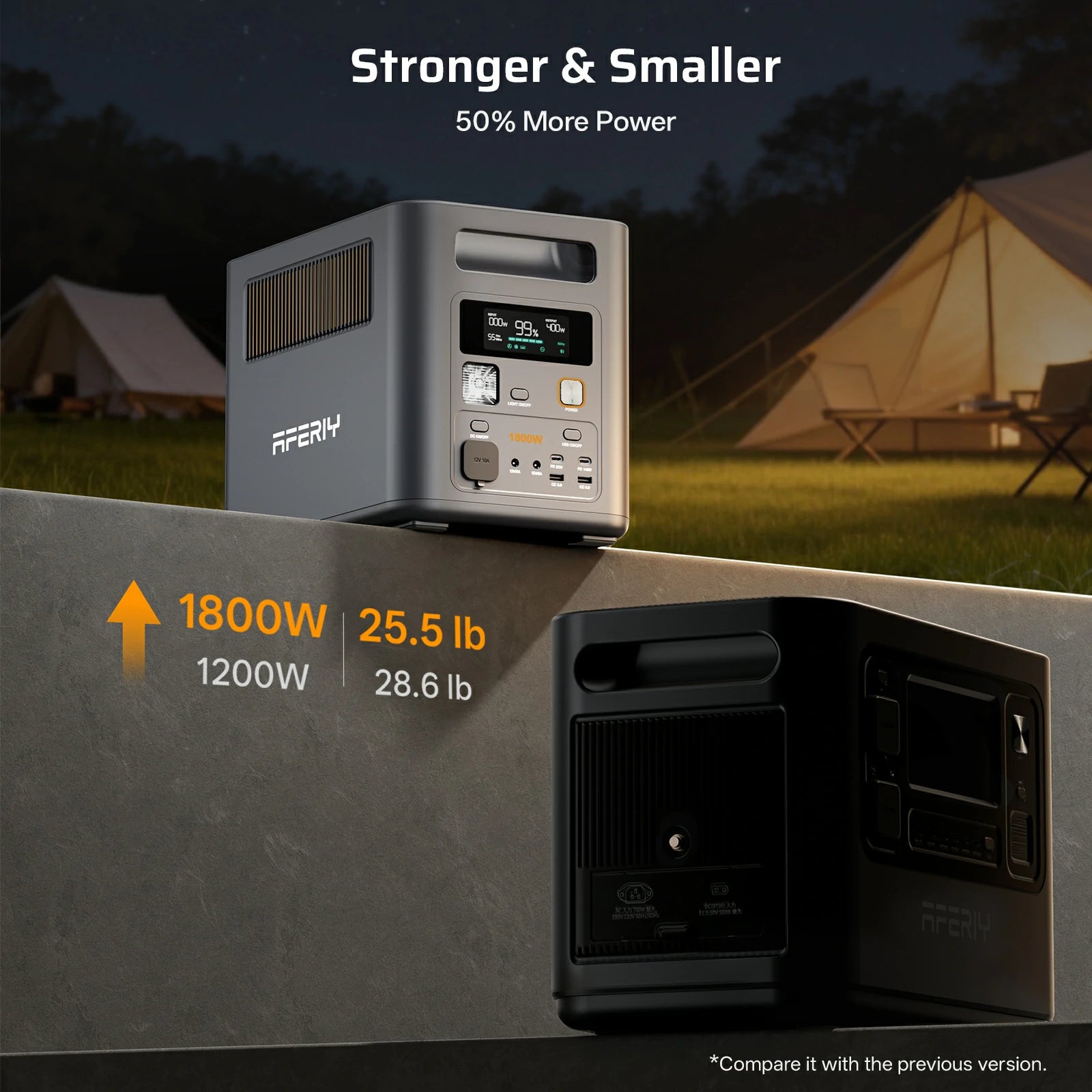 AFERIY Nomad1800 Pro (P180 Pro) Portable Power Station with Expandable Capacity 1800W 1024Wh