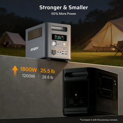 AFERIY Nomad1800 Pro (P180 Pro) Portable Power Station with Expandable Capacity 1800W 1024Wh