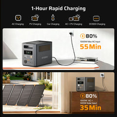 AFERIY Nomad1800 Pro (P180 Pro) Portable Power Station with Expandable Capacity 1800W 1024Wh