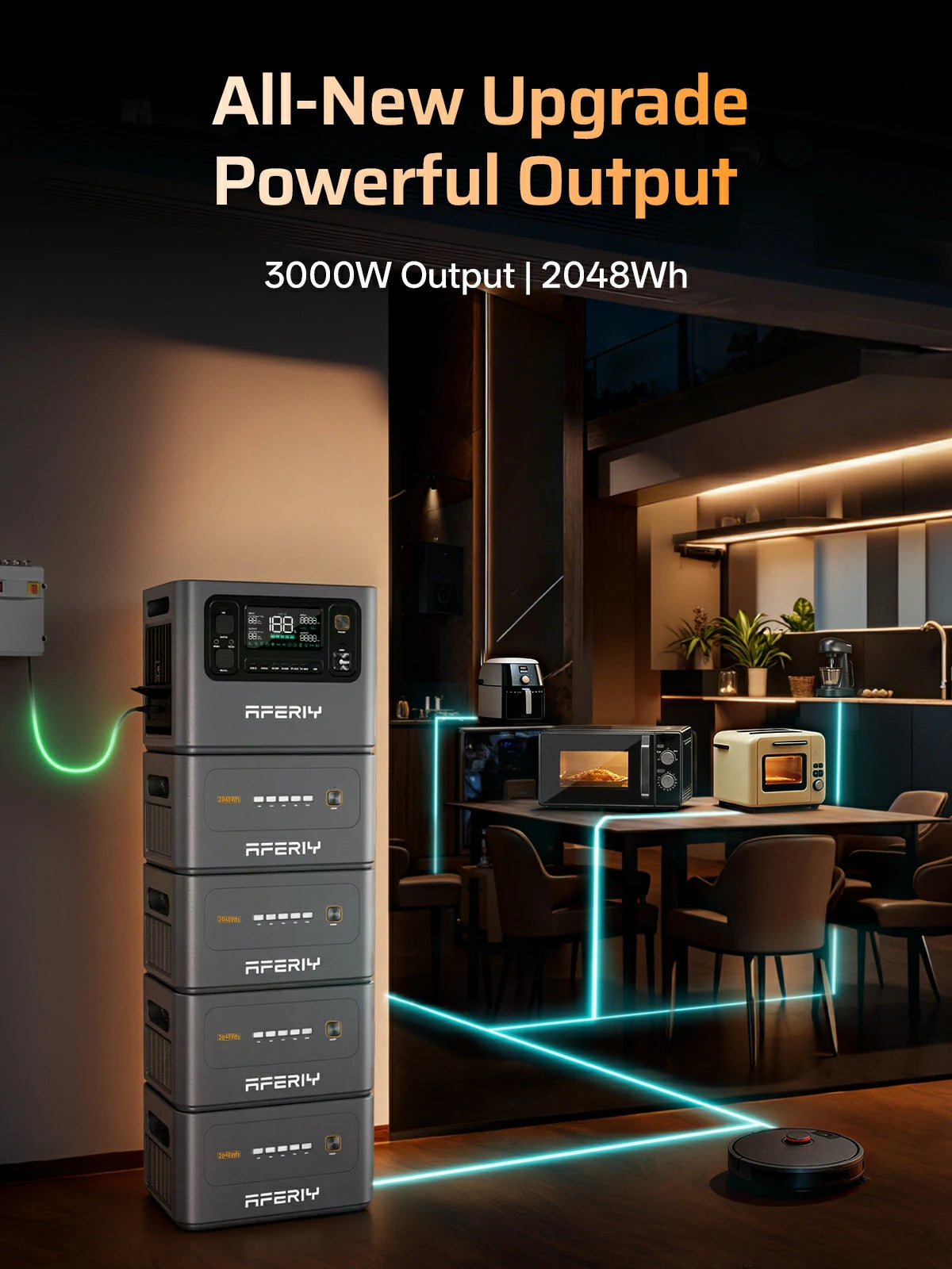 AFERIY P300 Portable Power Station with Expandable Capacity 3000W 2048Wh