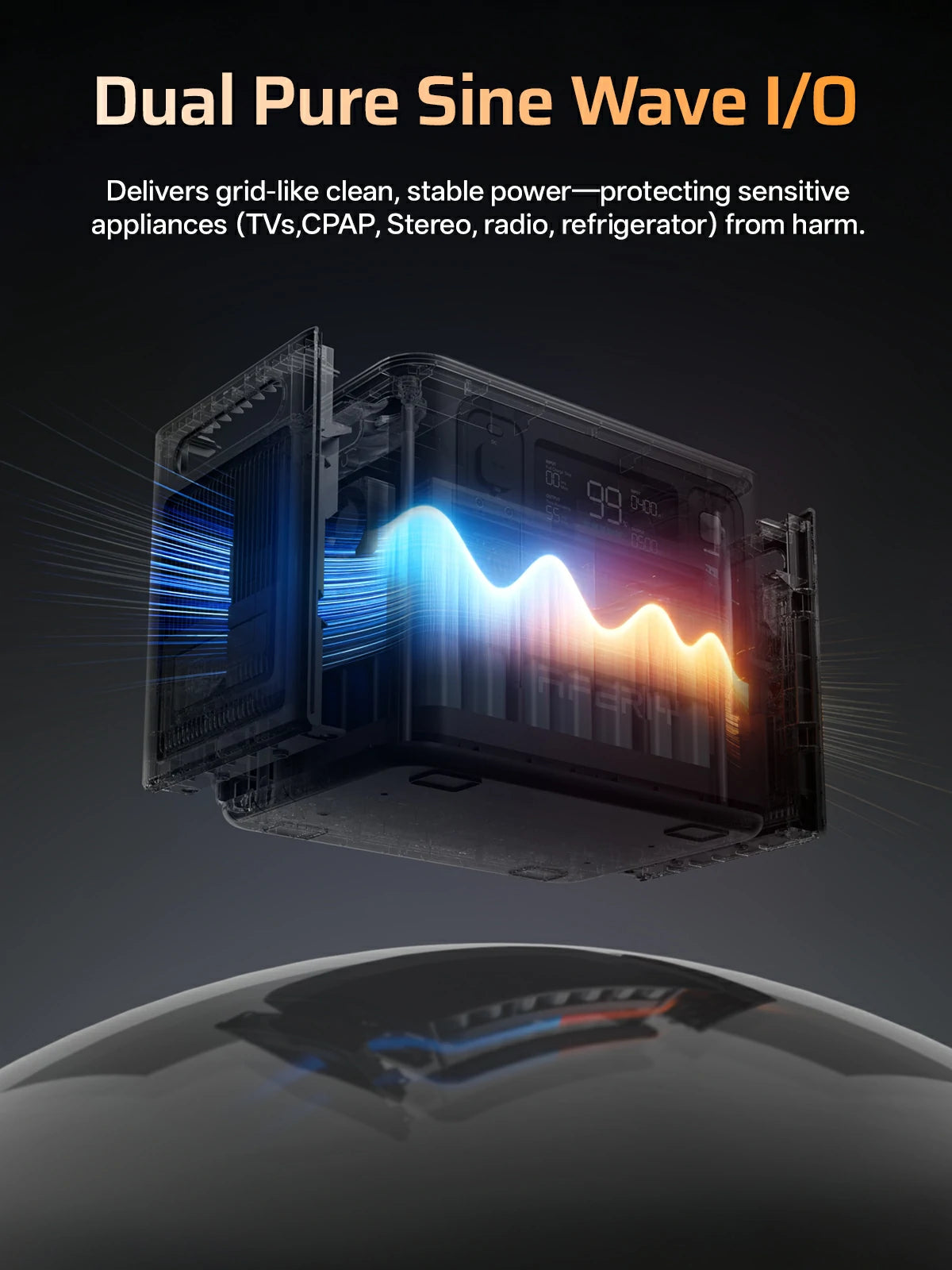 AFERIY P300 Portable Power Station with Expandable Capacity 3000W 2048Wh