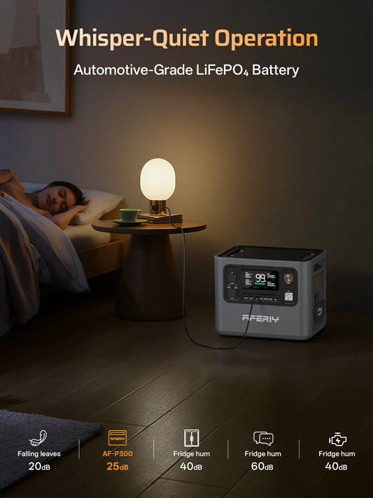 AFERIY P300 Portable Power Station with Expandable Capacity 3000W 2048Wh
