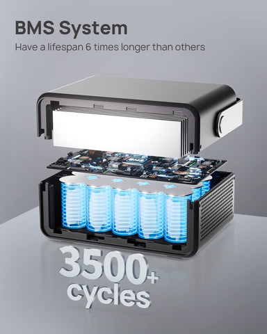 AFERIY T200 Pro Portable Power Station 200W 224Wh