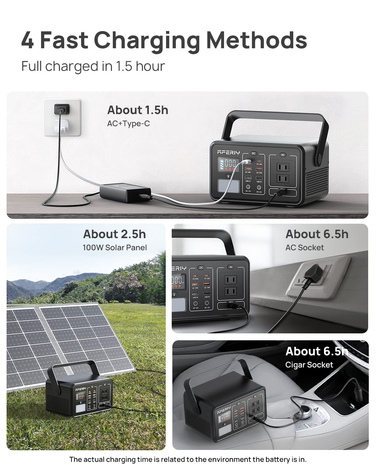 AFERIY T200 Pro Portable Power Station 200W 224Wh