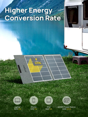 AFERIY ‎AF-S60 65W Portable Solar Panel