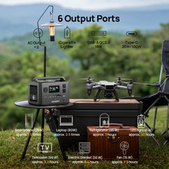 AFERIY P040 Portable Power Station | 400W 256Wh