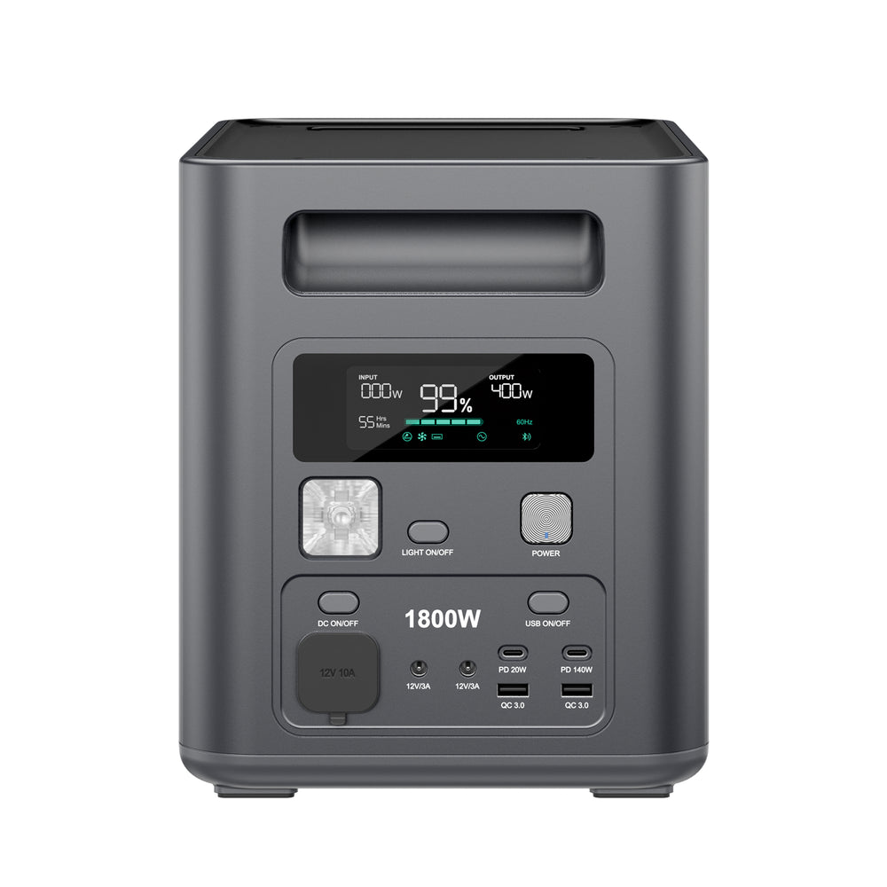 Front view of AFERIY Nomad1800 showing LCD display and multiple AC/DC output ports.