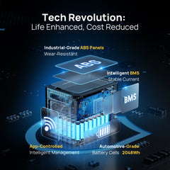 AFERIY P210 Portable Power Station 2400W 2048Wh