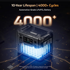 AFERIY P280 Portable Power Station with Expandable Capacity 2800W 2048Wh