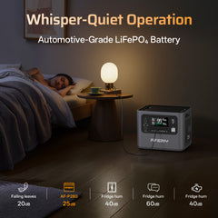 AFERIY P280 Portable Power Station with Expandable Capacity 2800W 2048Wh