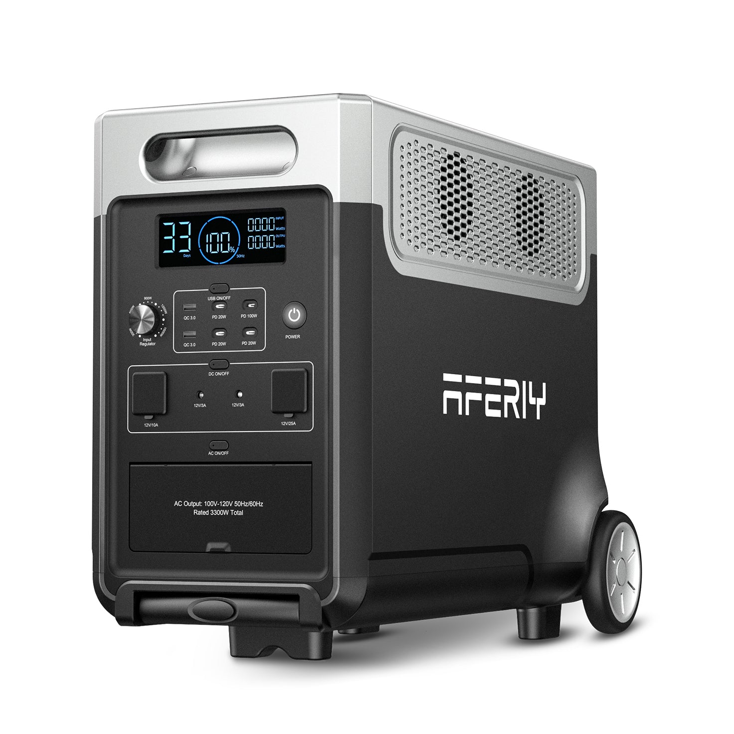 P310 3600W