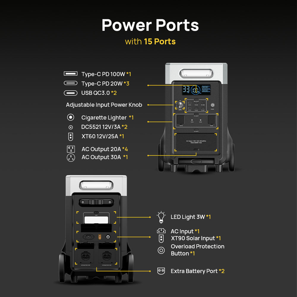 power station wattage overload illustration