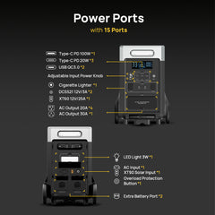 AFERIY P310 Expandable Portable Power Station, 3600W Power Output, 3840Wh LiFePO4 Battery Capacity - 14 Output Ports to Power Multiple Devices