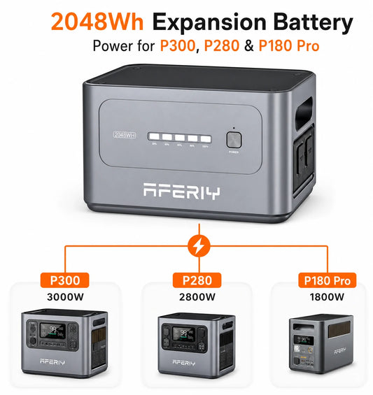 AFERIY 2048Wh expansion battery module compatible with P300 3000W, P280 2800W, and P180 Pro 1800W portable power stations