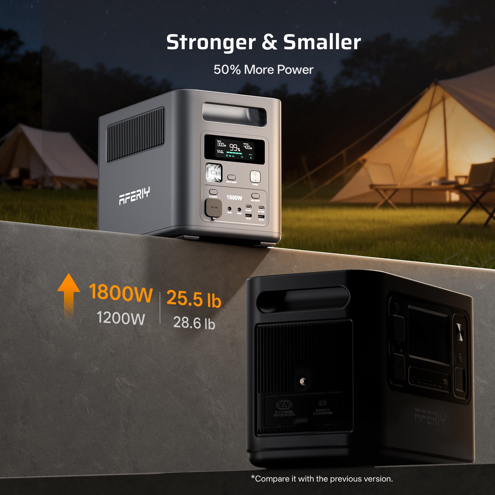 The compact and space-saving design of AFERIY Nomad1800 portable power station.
